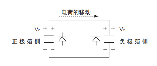 铝电解电容器的使用寿命是多久？-樱拓贸易[NCC黑金钢电容]
